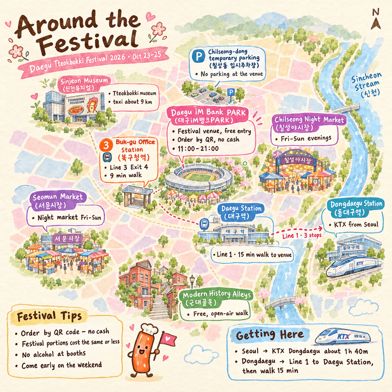 Illustrated map around the Daegu Tteokbokki Festival venue, Daegu iM Bank PARK, showing Buk-gu Office, Daegu and Dongdaegu stations, Seomun and Chilseong night markets, the Modern History Alleys and Sinjeon Museum
