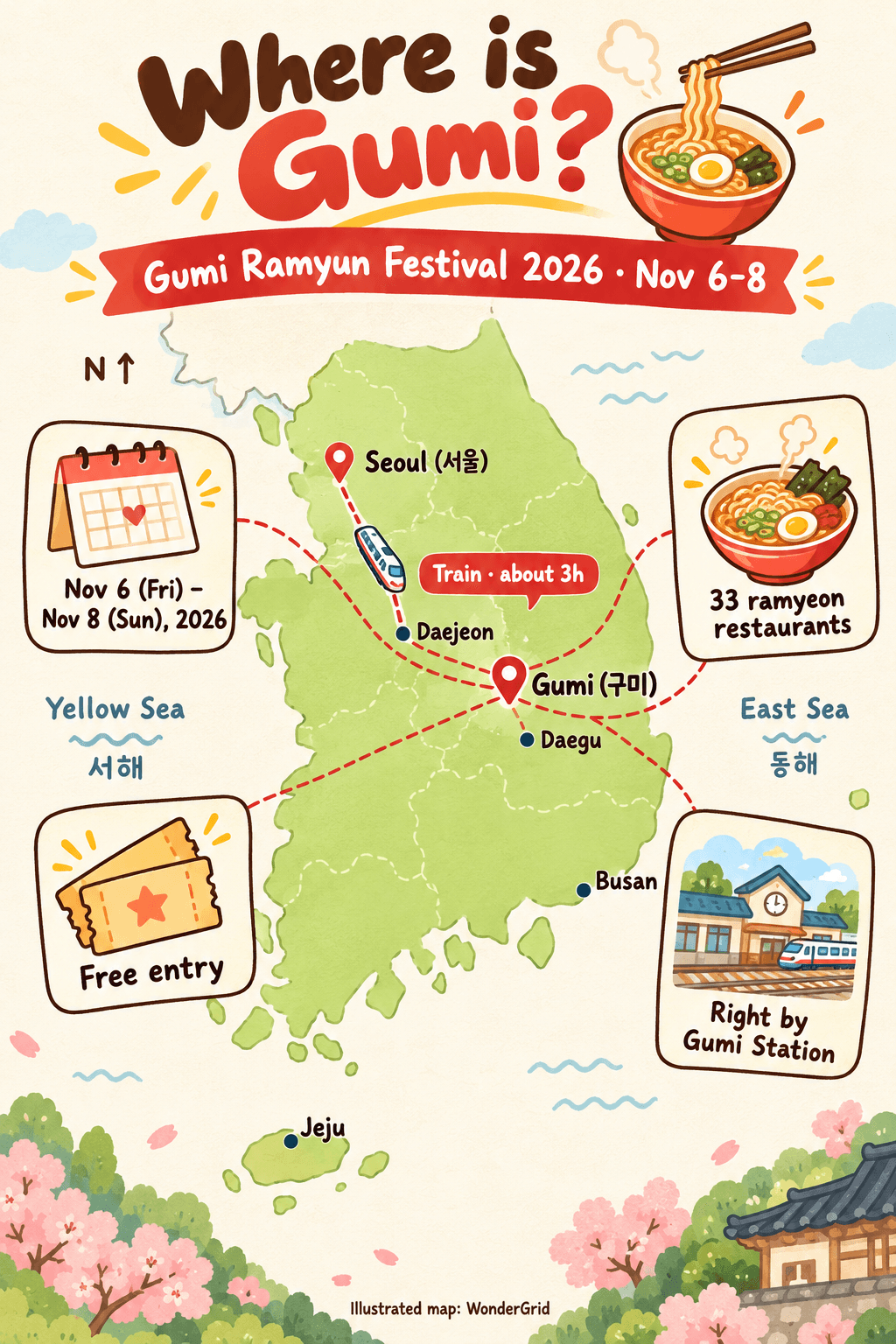 Illustrated map of South Korea showing the train route from Seoul to Gumi, with festival fact cards (Illustrated map of South Korea showing the train route from Seoul to Gumi)