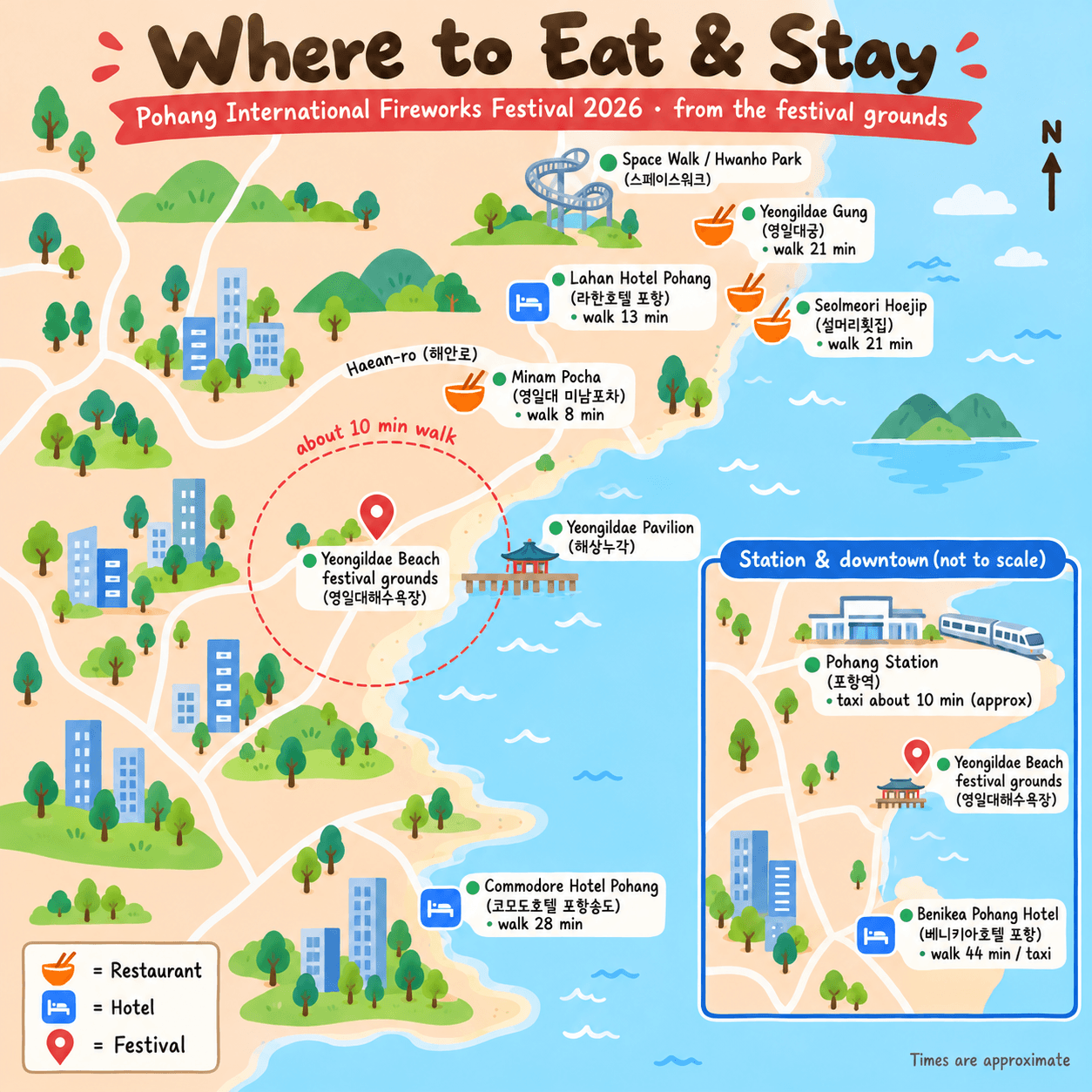 Illustrated icon map of restaurants and hotels with walking times from Yeongildae Beach festival grounds in Pohang
